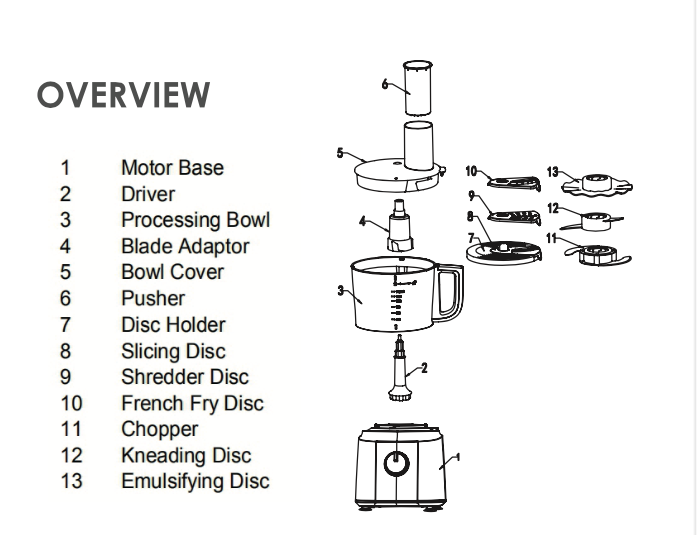 EUFP201 Accessory