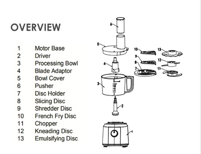 TopStrong food processor UKFP201 No. 2 accessory - Driver